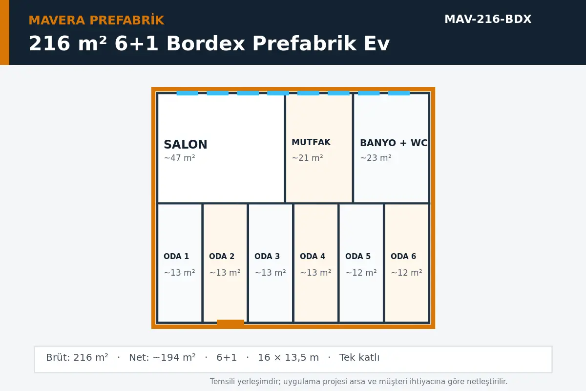 216 m² 6+1 Bordex prefabrik ev temsili kat planı