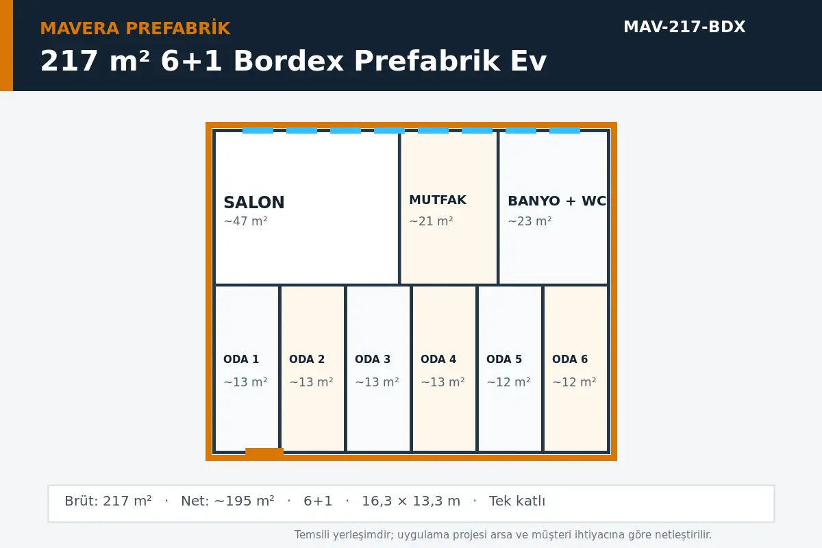 217 m² 6+1 Bordex prefabrik ev temsili kat planı