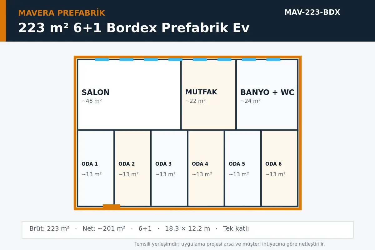 223 m² 6+1 Bordex prefabrik ev temsili kat planı