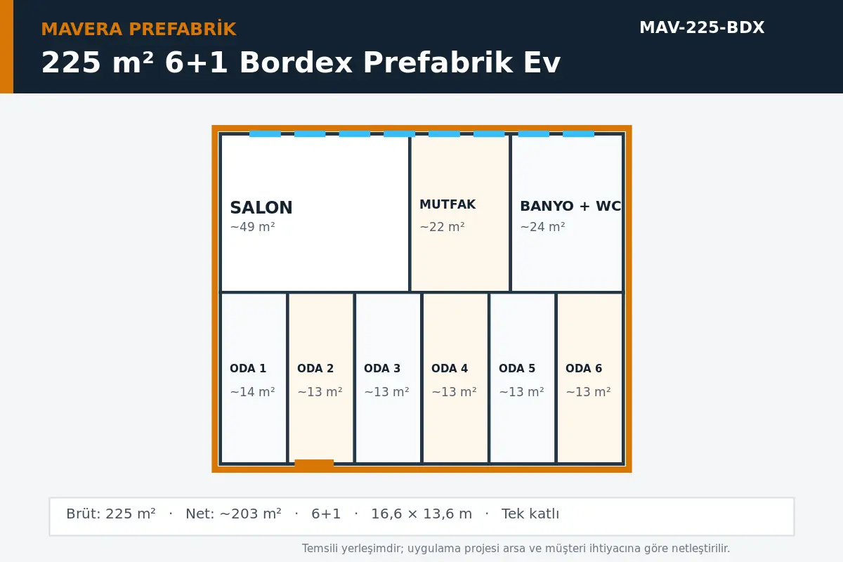 225 m² 6+1 Bordex prefabrik ev temsili kat planı