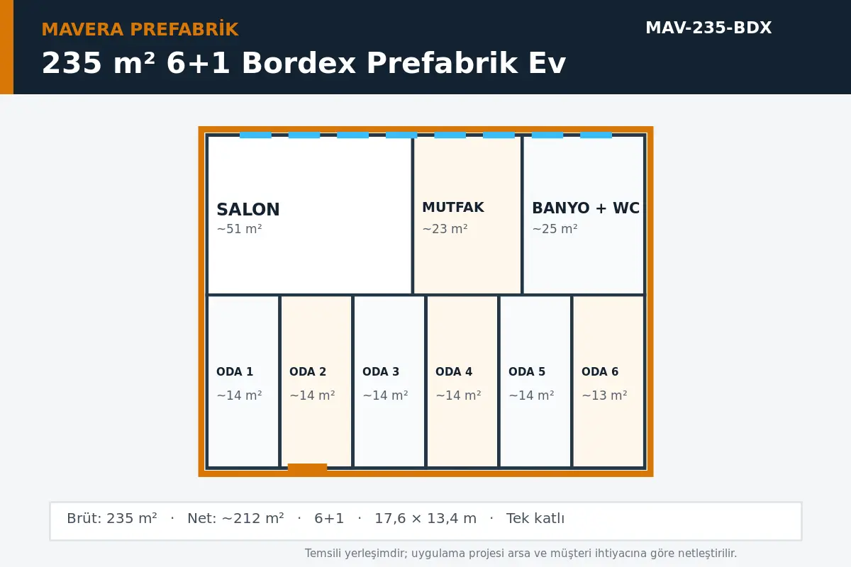 235 m² 6+1 Bordex prefabrik ev temsili kat planı
