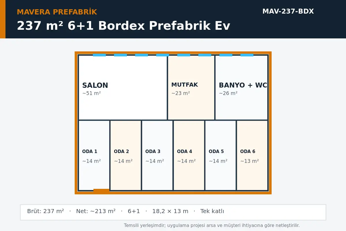 237 m² 6+1 Bordex prefabrik ev temsili kat planı