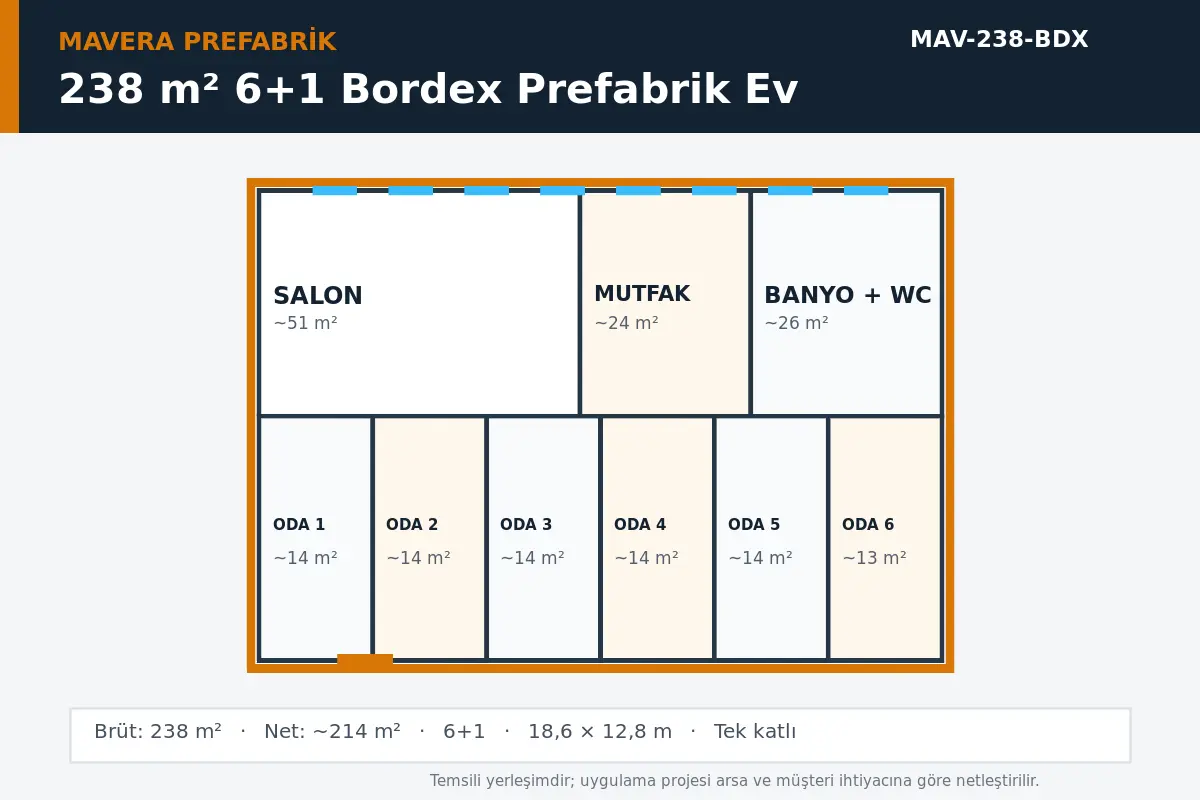 238 m² 6+1 Bordex prefabrik ev temsili kat planı
