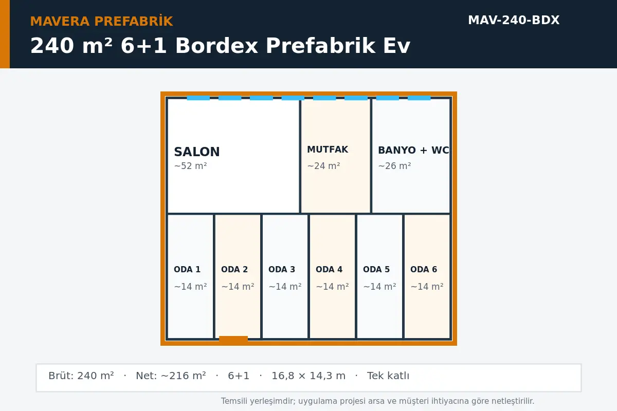240 m² 6+1 Bordex prefabrik ev temsili kat planı