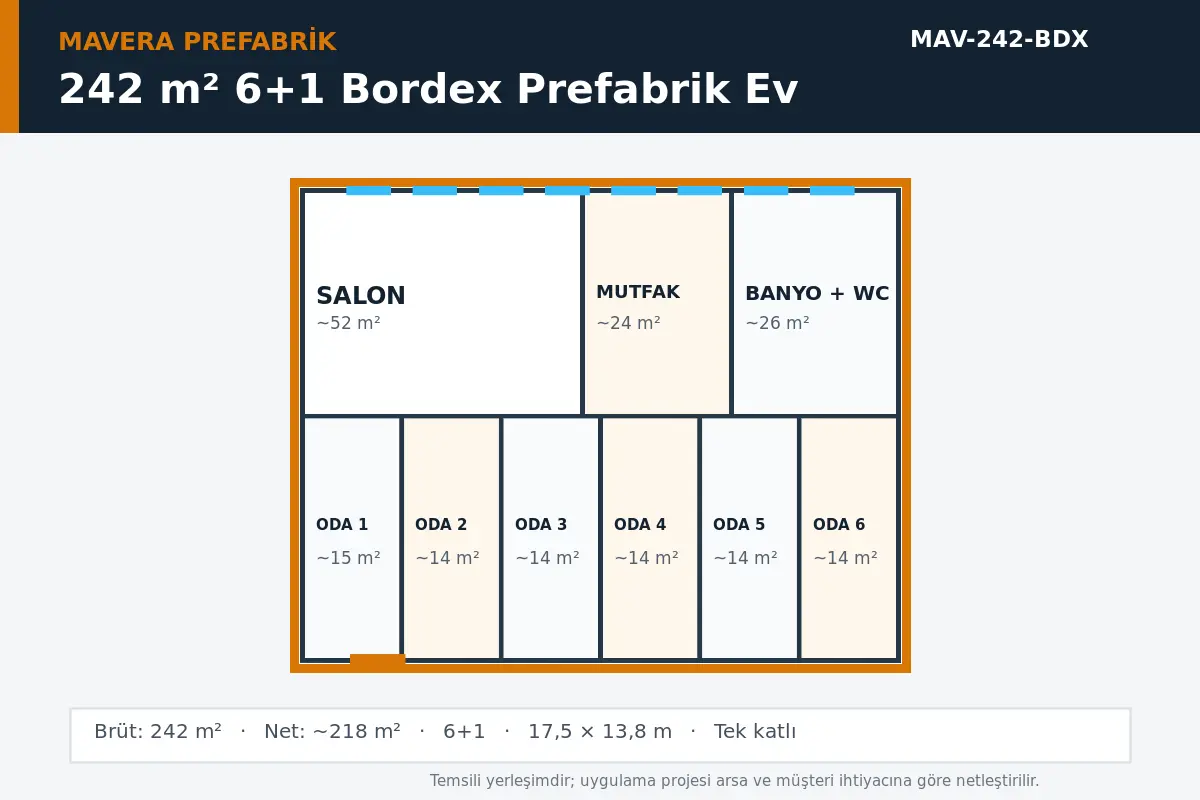 242 m² 6+1 Bordex prefabrik ev temsili kat planı