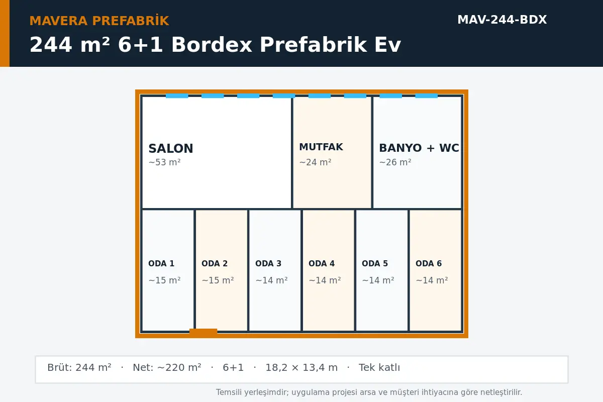244 m² 6+1 Bordex prefabrik ev temsili kat planı