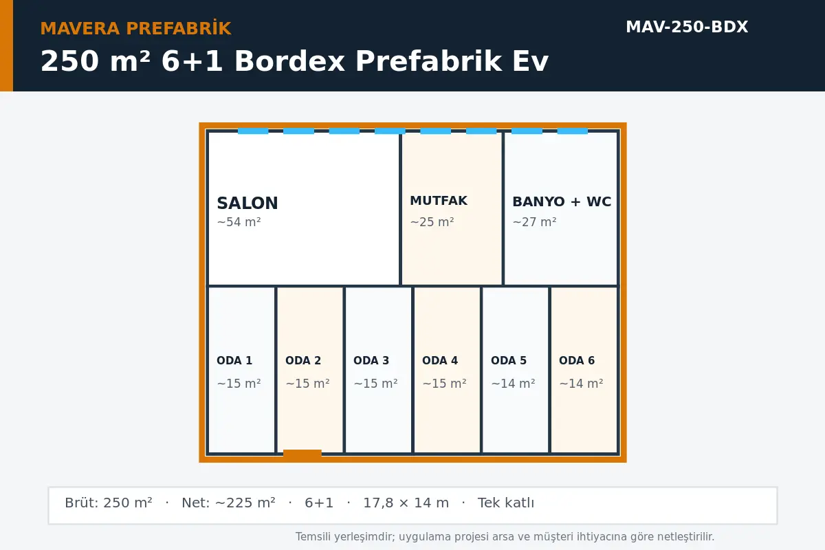 250 m² 6+1 Bordex prefabrik ev temsili kat planı