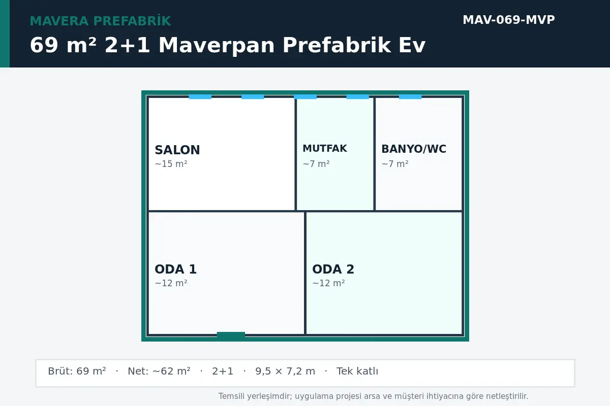 69 m² 2+1 Maverpan prefabrik ev temsili kat planı