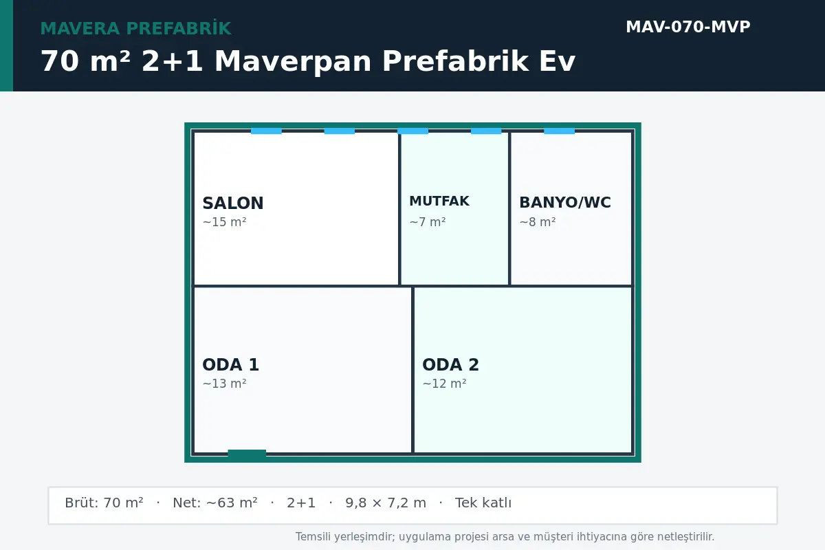 70 m² 2+1 Maverpan prefabrik ev temsili kat planı