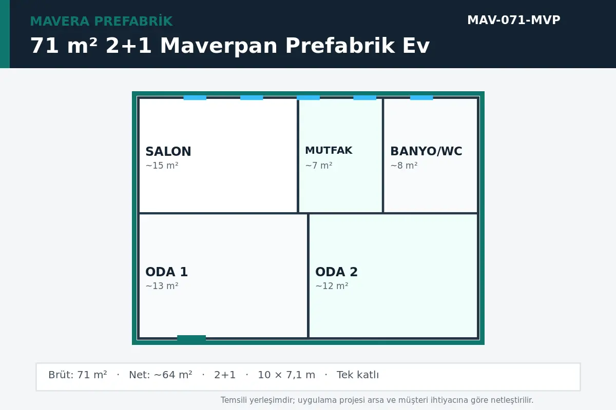 71 m² 2+1 Maverpan prefabrik ev temsili kat planı