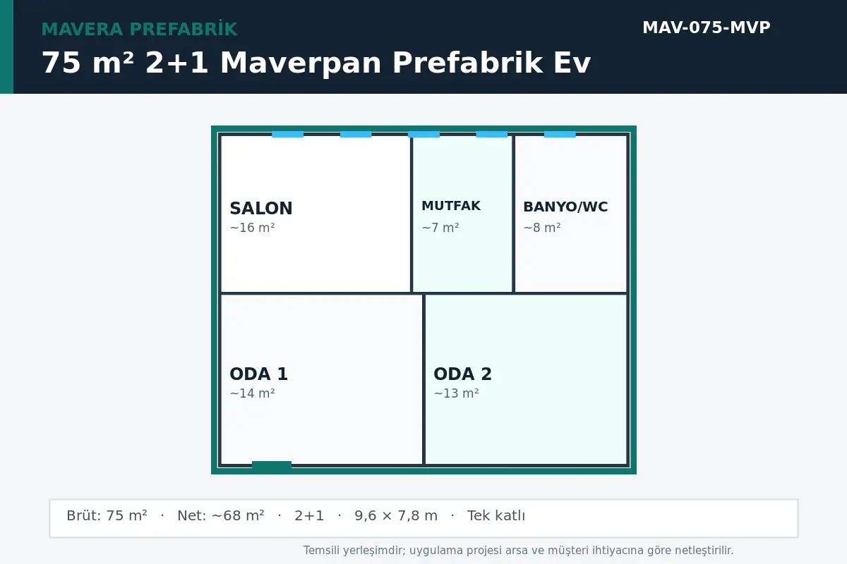 75 m² 2+1 Maverpan prefabrik ev temsili kat planı
