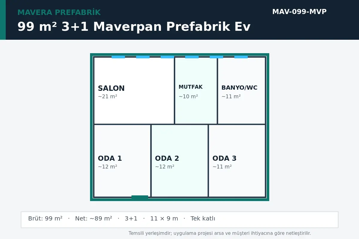 99 m² 3+1 Maverpan prefabrik ev temsili kat planı