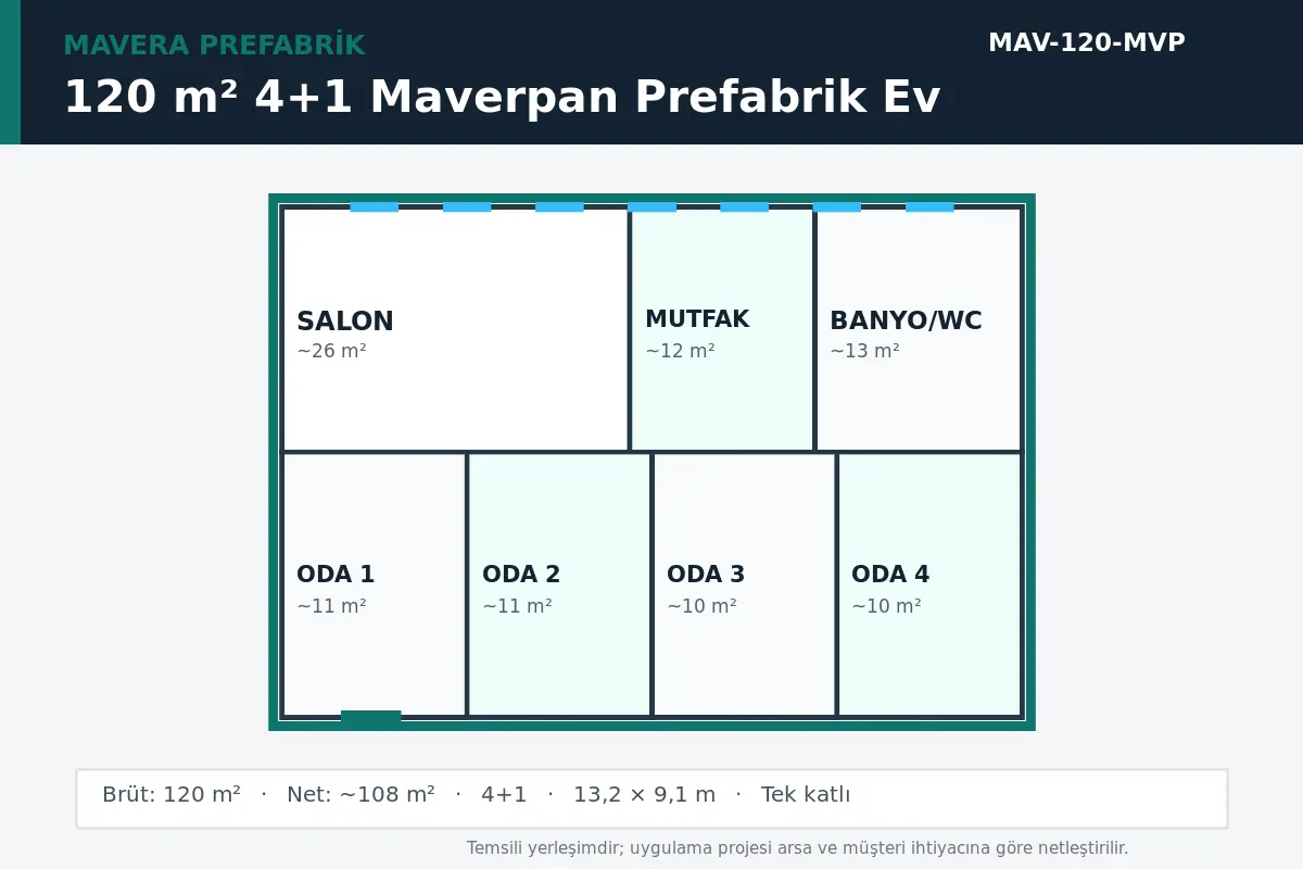 120 m² 4+1 Maverpan prefabrik ev temsili kat planı