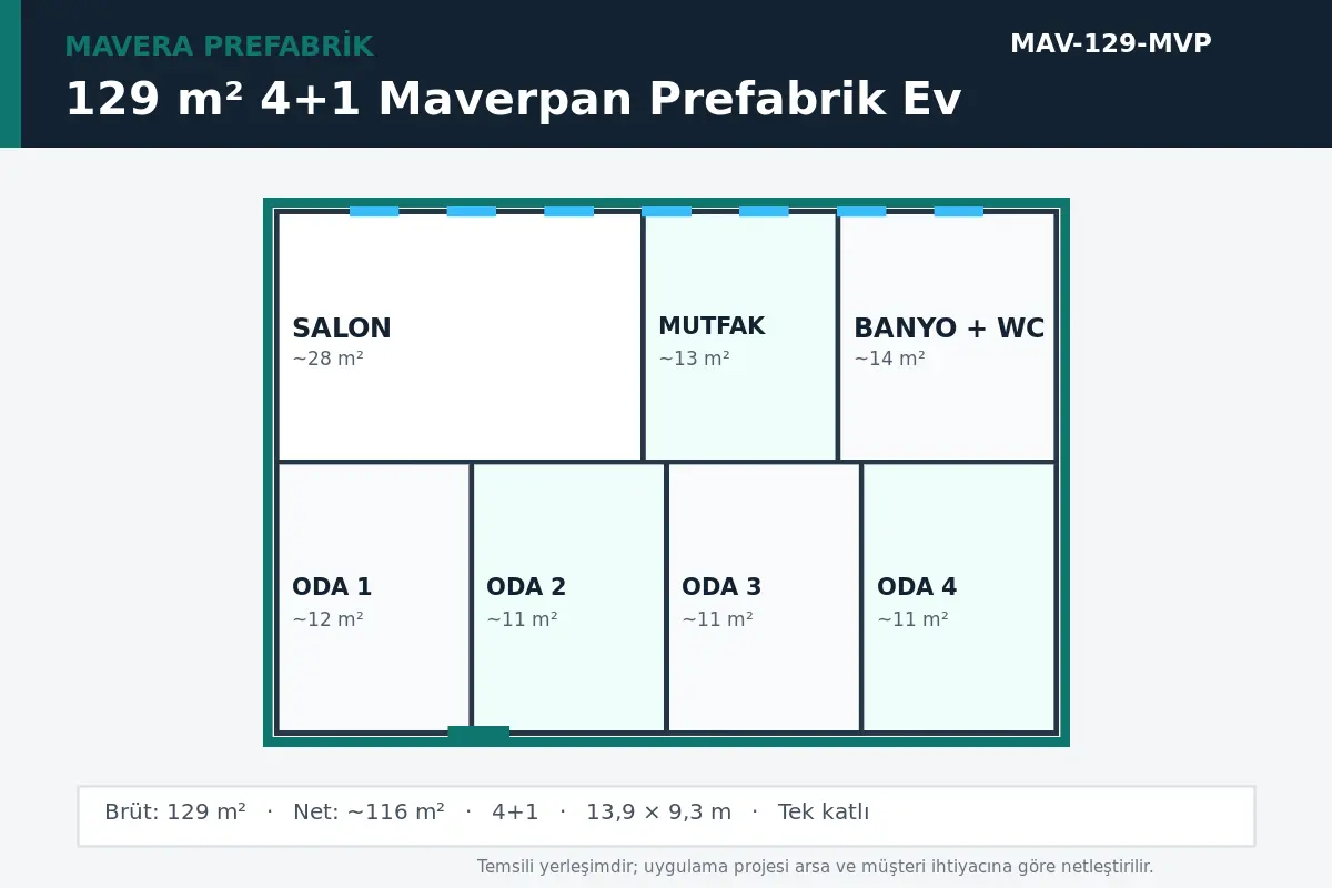 129 m² 4+1 Maverpan prefabrik ev temsili kat planı