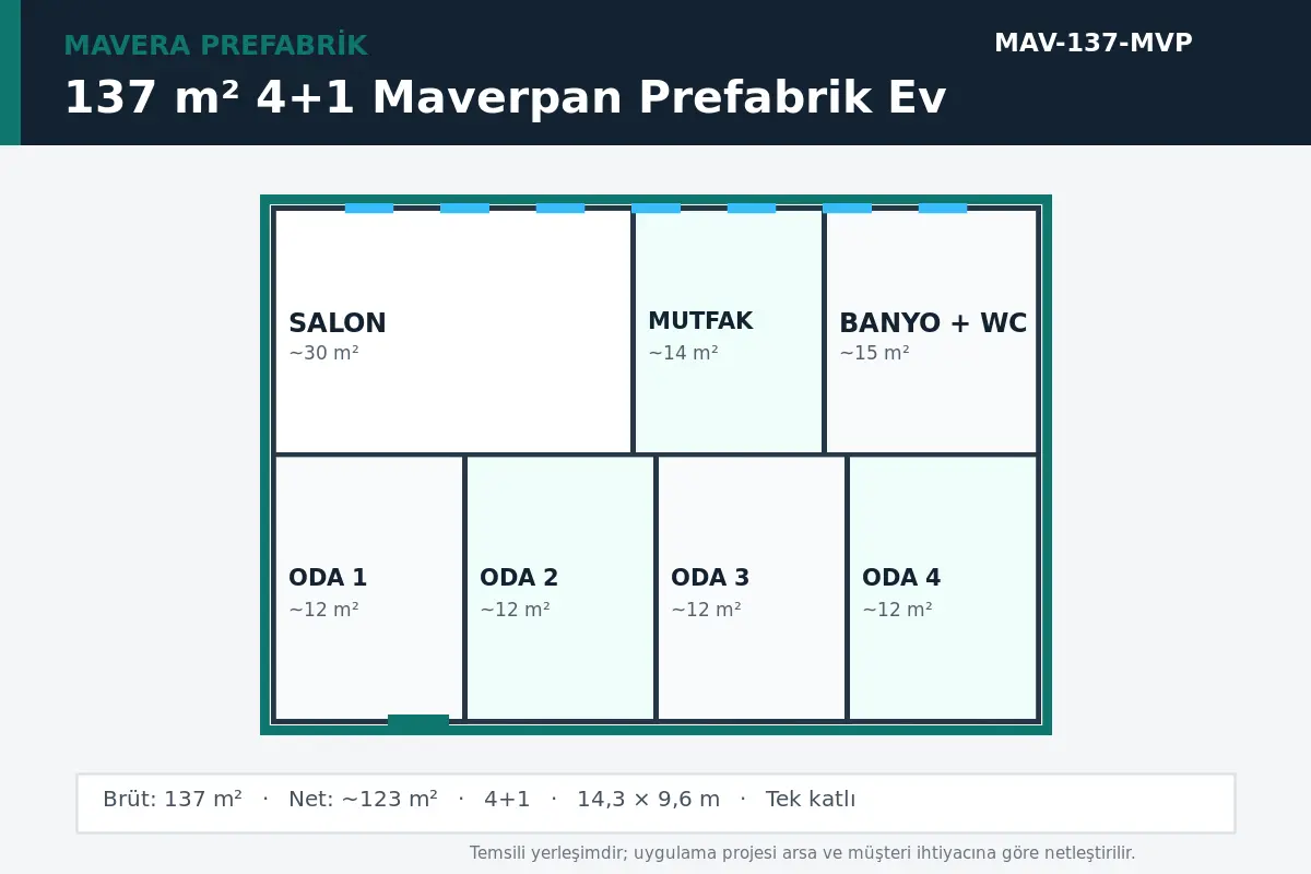 137 m² 4+1 Maverpan prefabrik ev temsili kat planı
