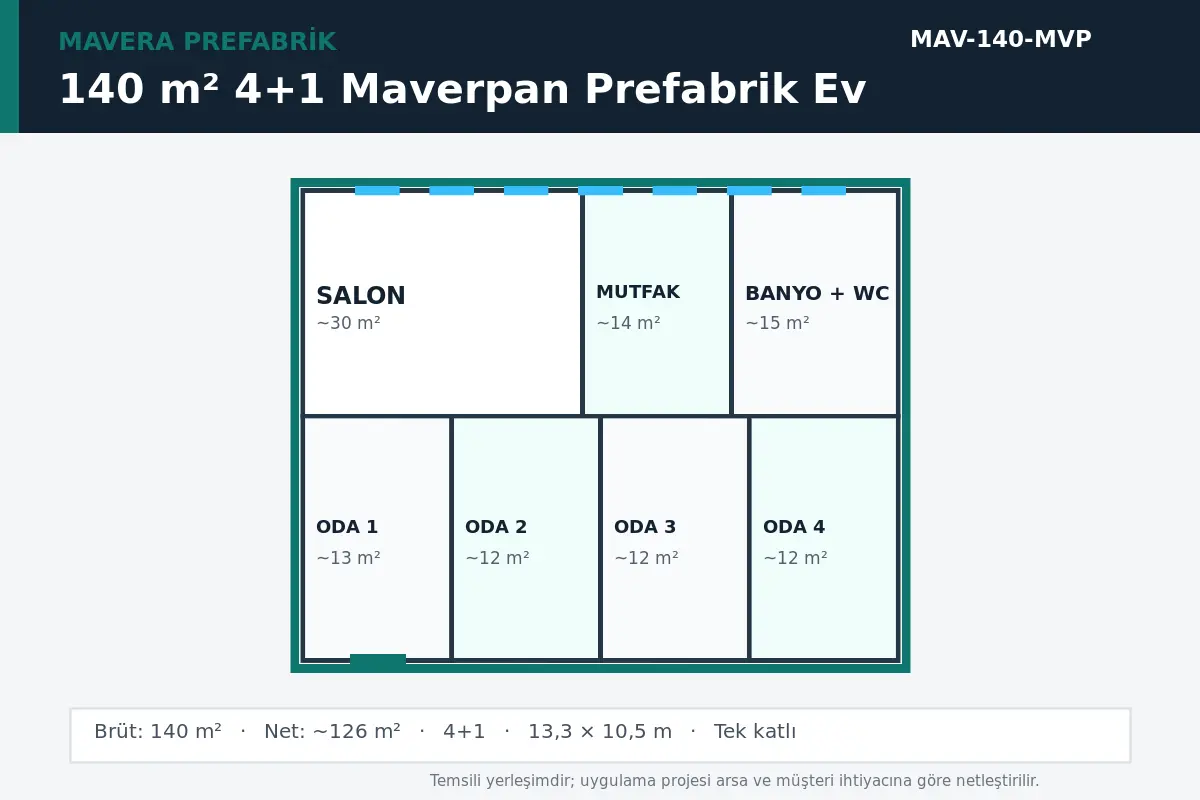 140 m² 4+1 Maverpan prefabrik ev temsili kat planı