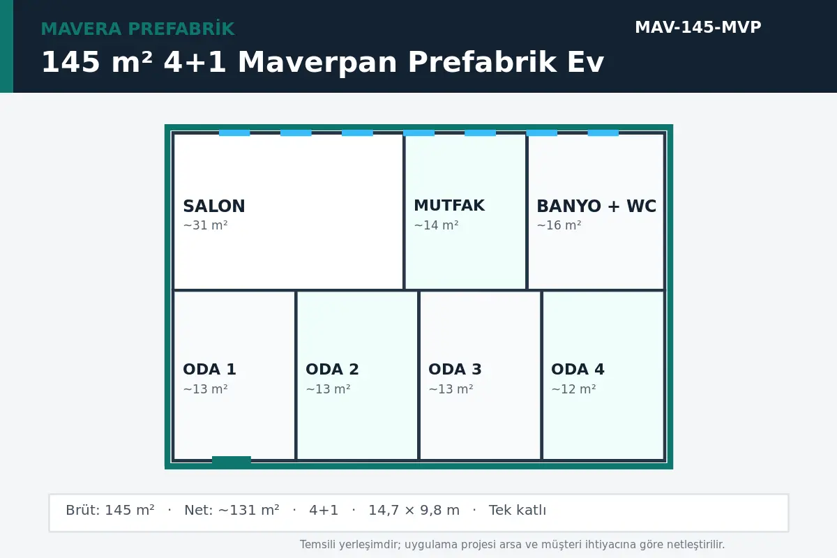 145 m² 4+1 Maverpan prefabrik ev temsili kat planı