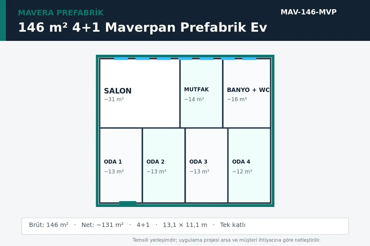 146 m² 4+1 Maverpan prefabrik ev temsili kat planı