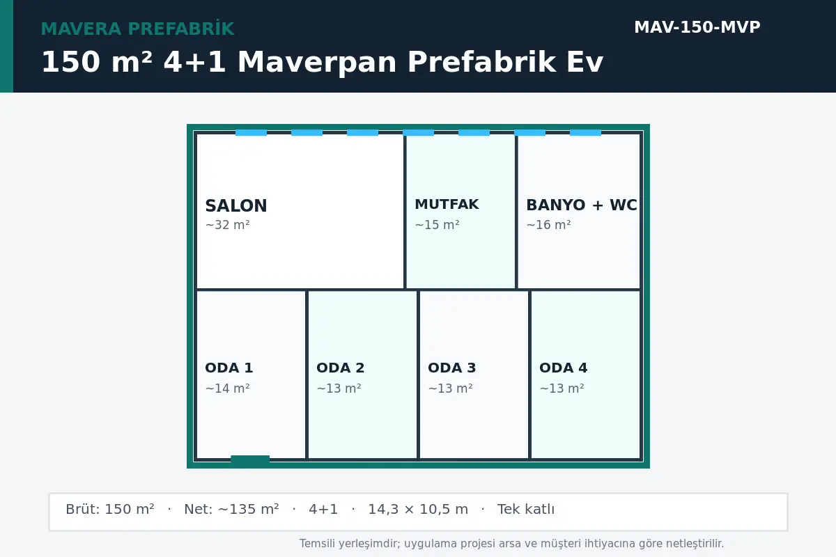 150 m² 4+1 Maverpan prefabrik ev temsili kat planı