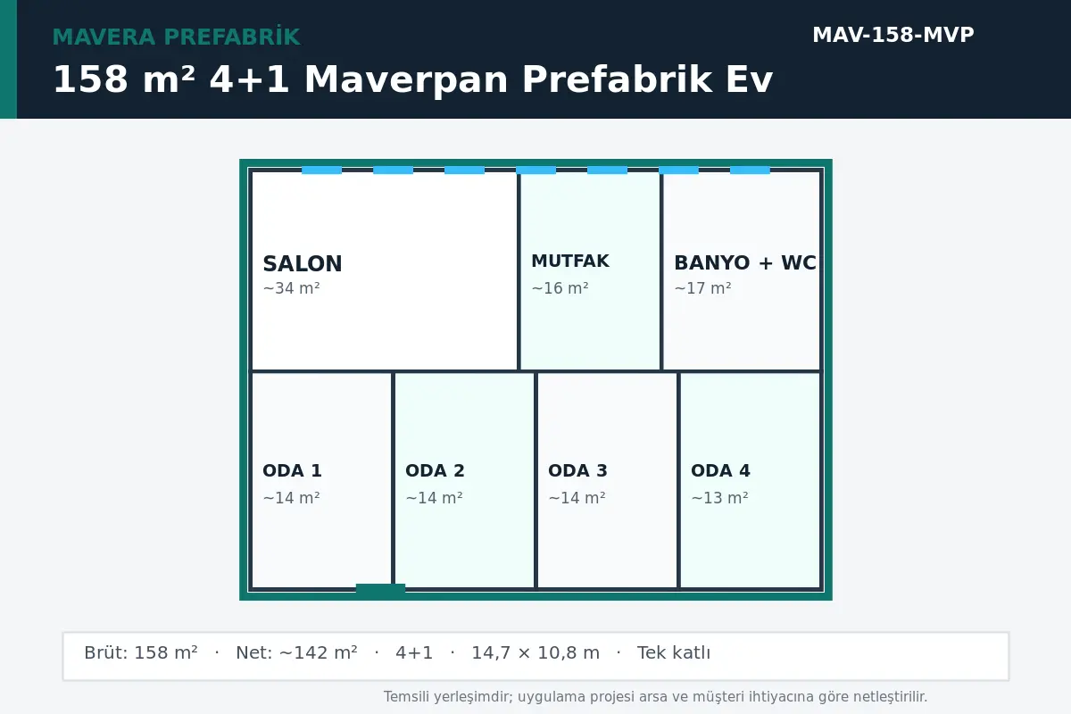 158 m² 4+1 Maverpan prefabrik ev temsili kat planı