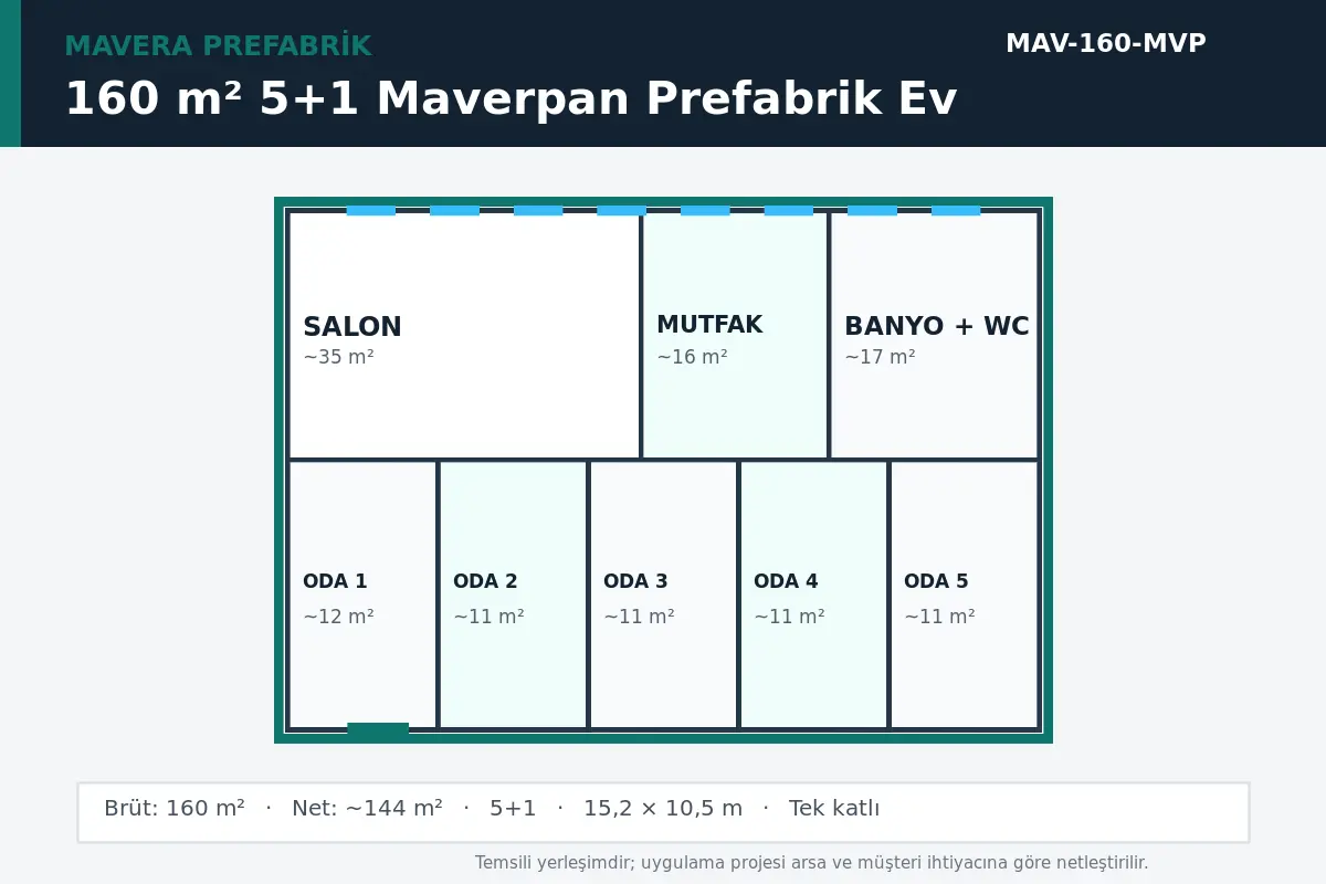 160 m² 5+1 Maverpan prefabrik ev temsili kat planı