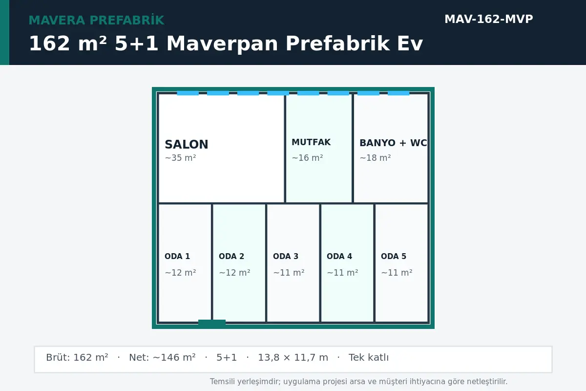 162 m² 5+1 Maverpan prefabrik ev temsili kat planı