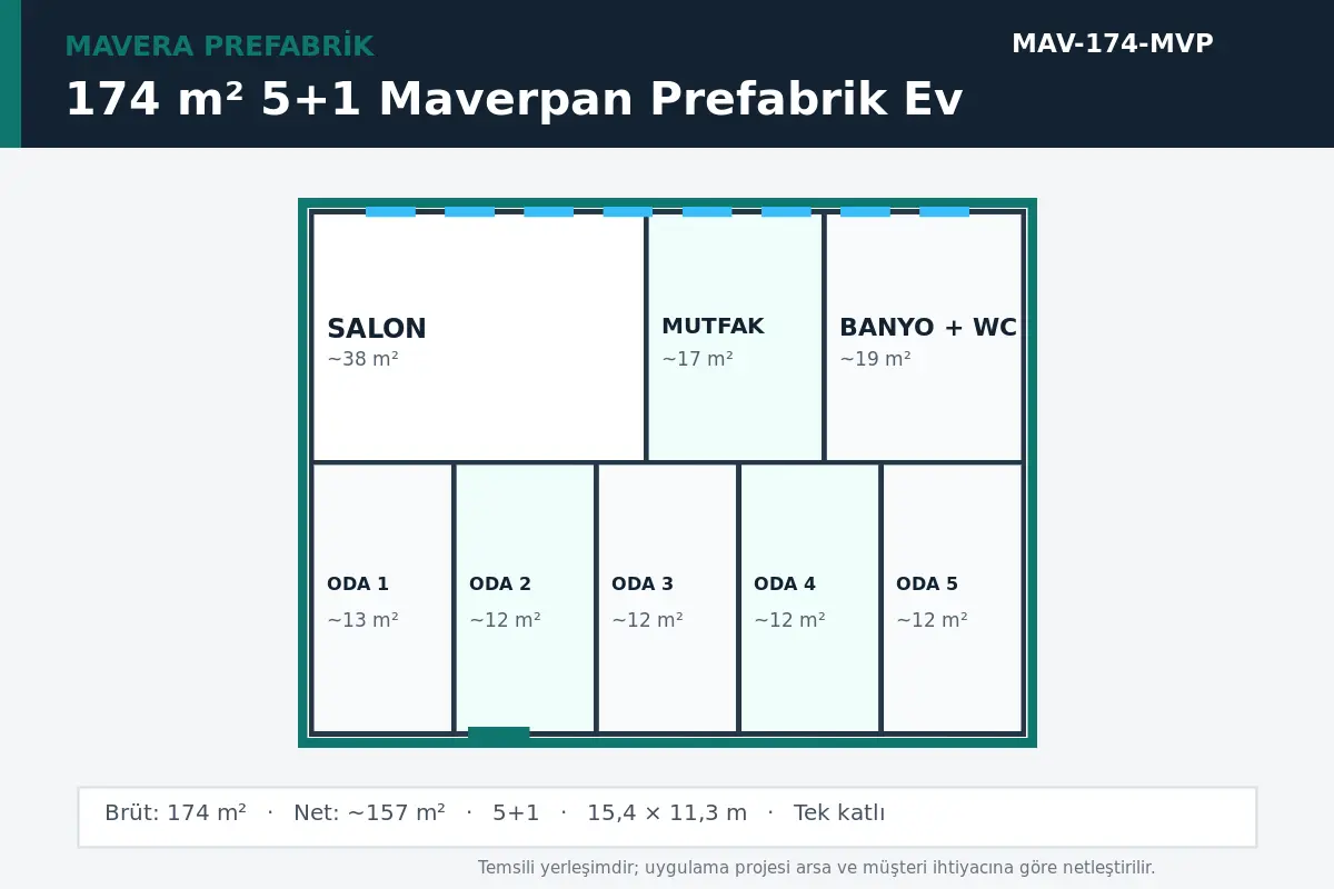174 m² 5+1 Maverpan prefabrik ev temsili kat planı