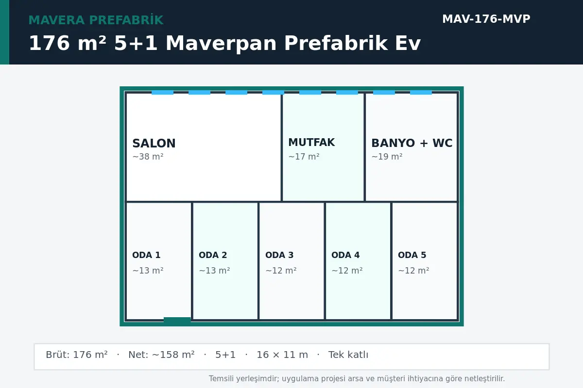 176 m² 5+1 Maverpan prefabrik ev temsili kat planı