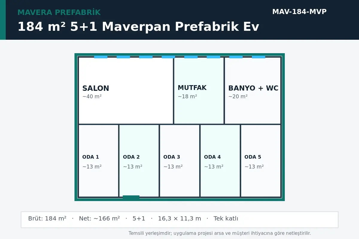 184 m² 5+1 Maverpan prefabrik ev temsili kat planı