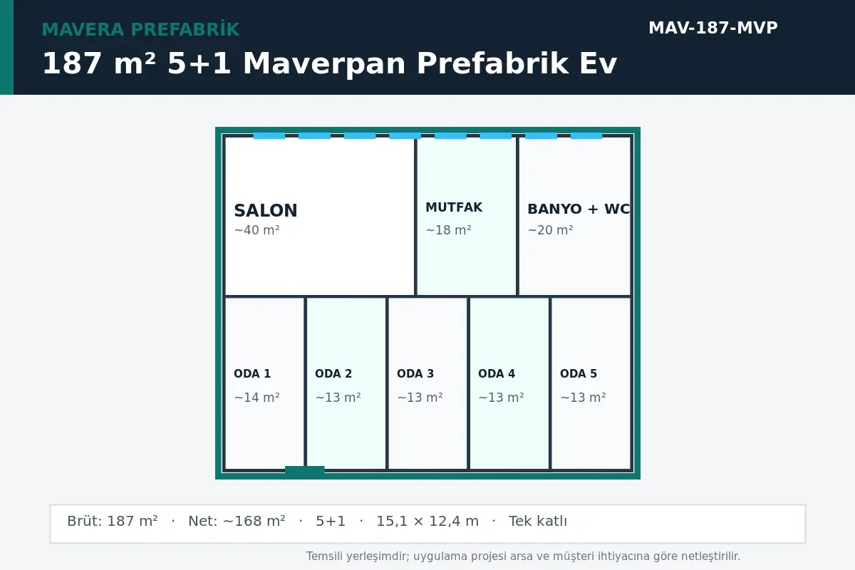 187 m² 5+1 Maverpan prefabrik ev temsili kat planı