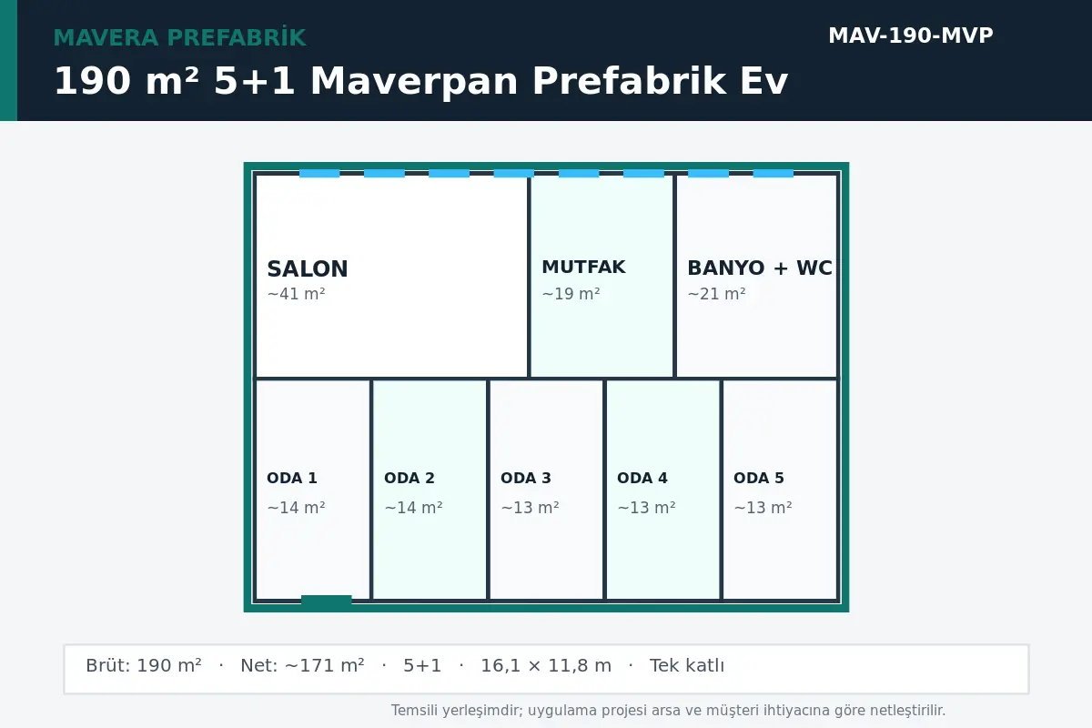 190 m² 5+1 Maverpan prefabrik ev temsili kat planı