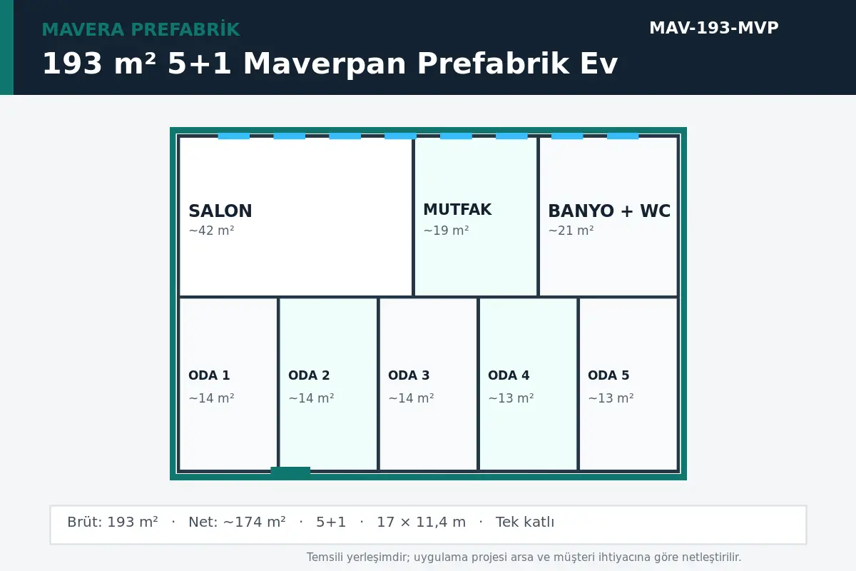 193 m² 5+1 Maverpan prefabrik ev temsili kat planı