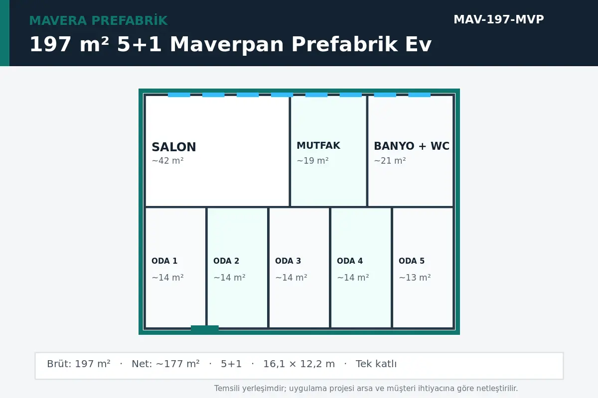 197 m² 5+1 Maverpan prefabrik ev temsili kat planı