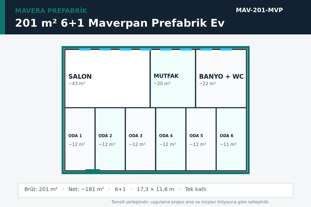 201 m² 6+1 Maverpan prefabrik ev temsili kat planı