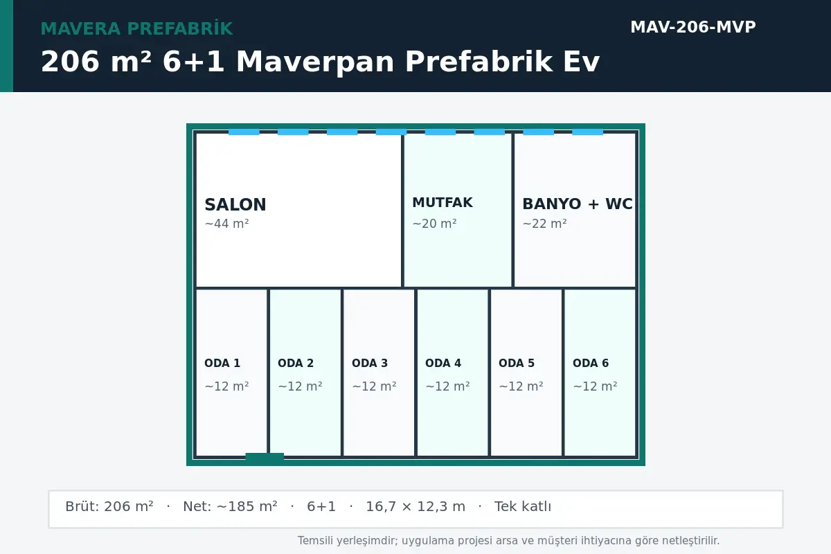 206 m² 6+1 Maverpan prefabrik ev temsili kat planı