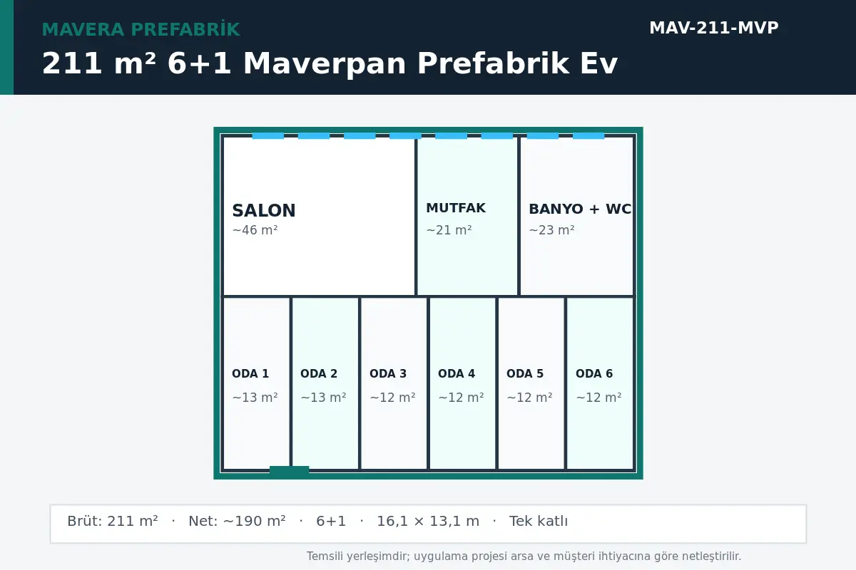 211 m² 6+1 Maverpan prefabrik ev temsili kat planı