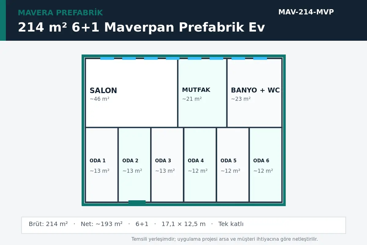 214 m² 6+1 Maverpan prefabrik ev temsili kat planı