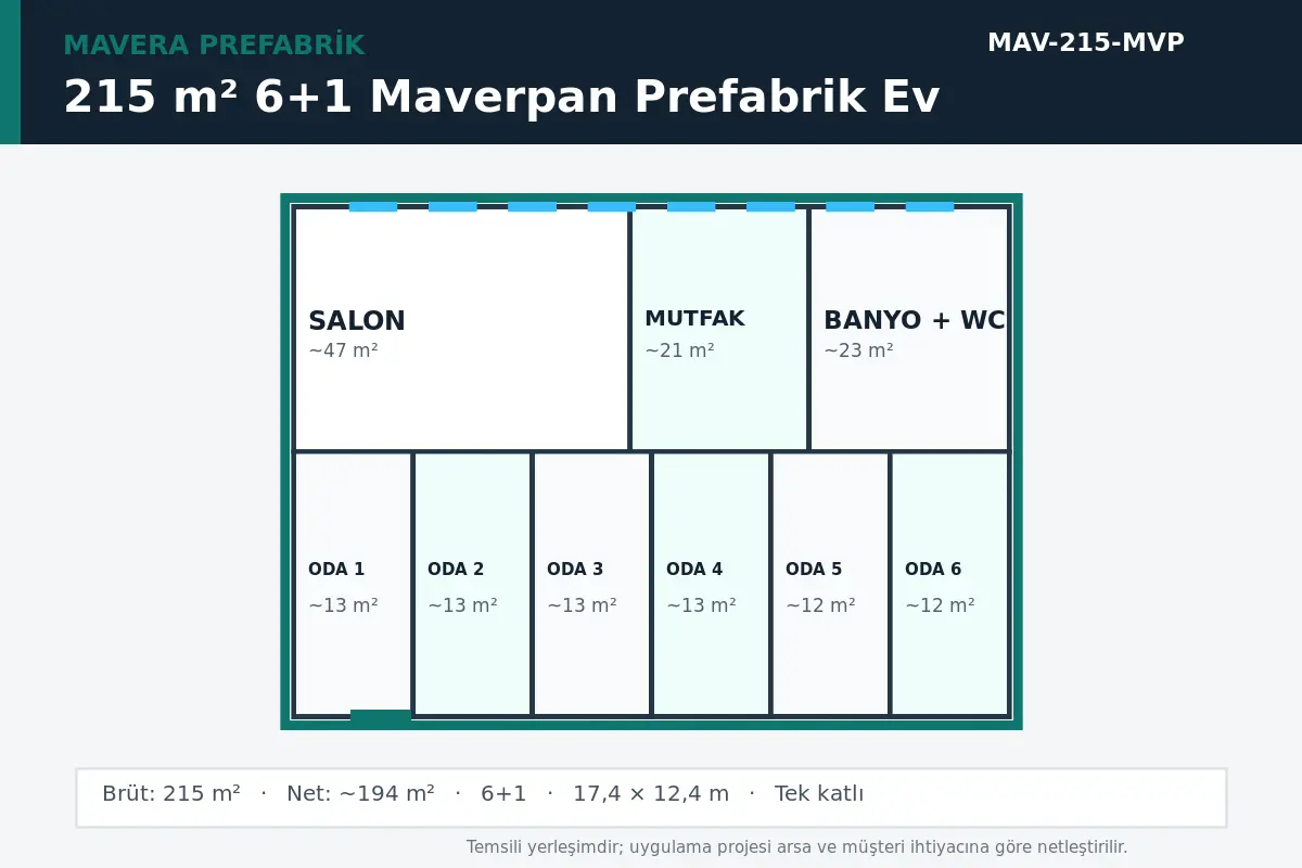 215 m² 6+1 Maverpan prefabrik ev temsili kat planı