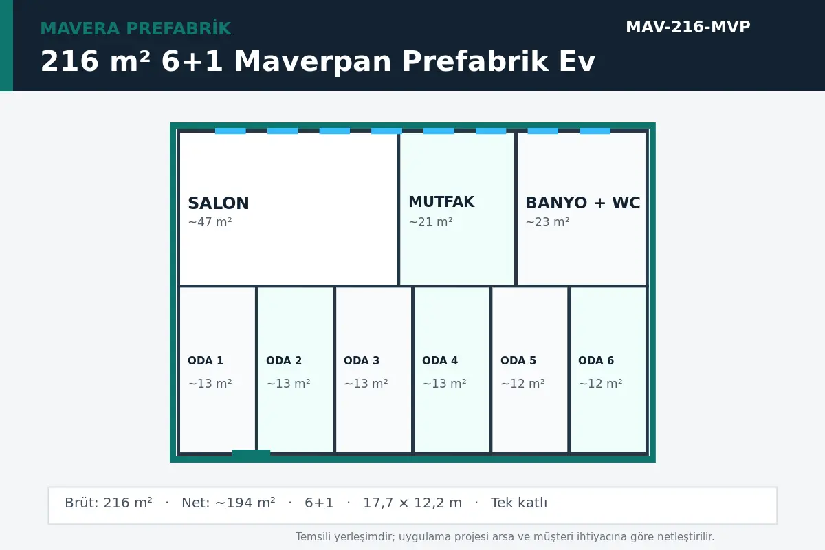 216 m² 6+1 Maverpan prefabrik ev temsili kat planı