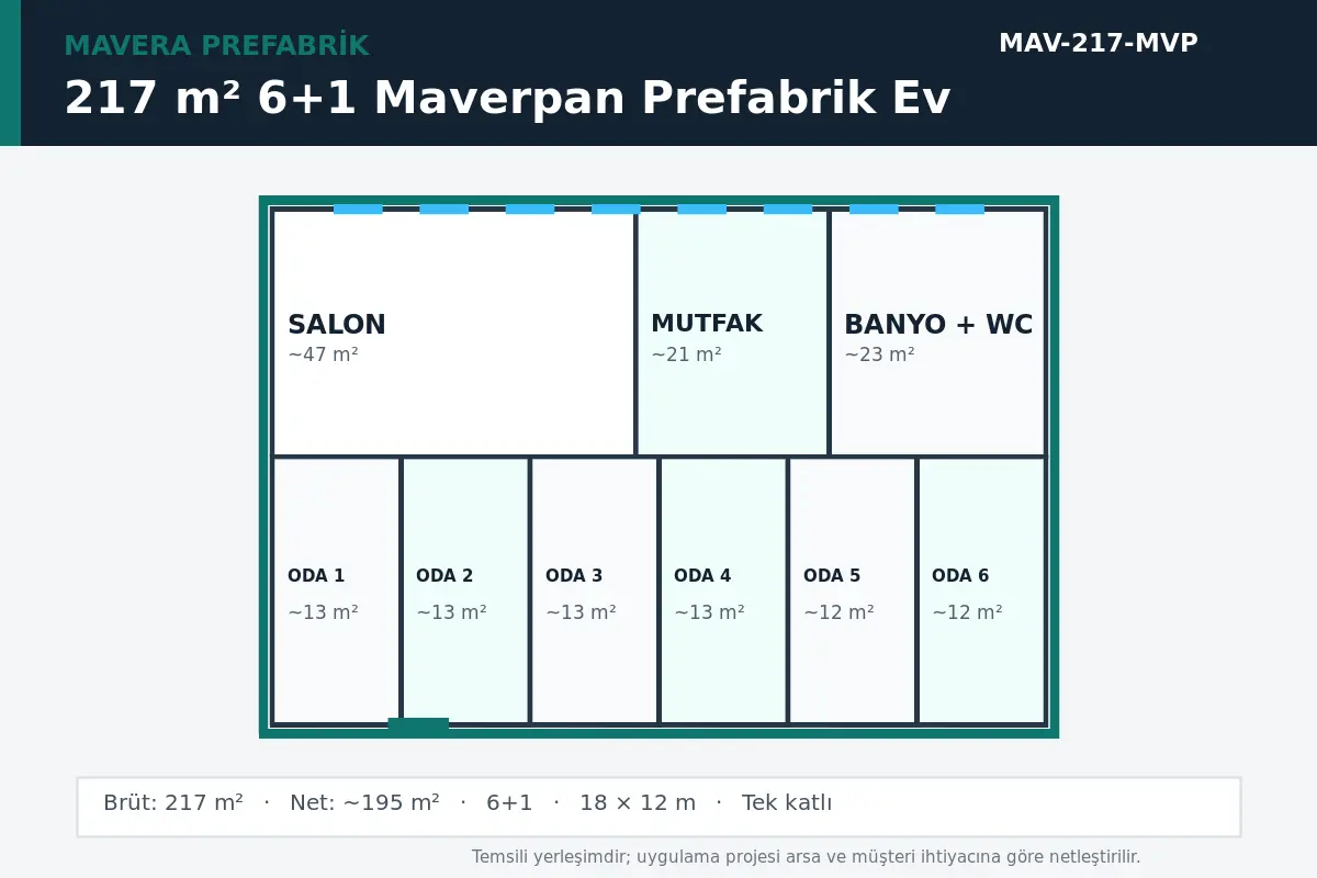 217 m² 6+1 Maverpan prefabrik ev temsili kat planı