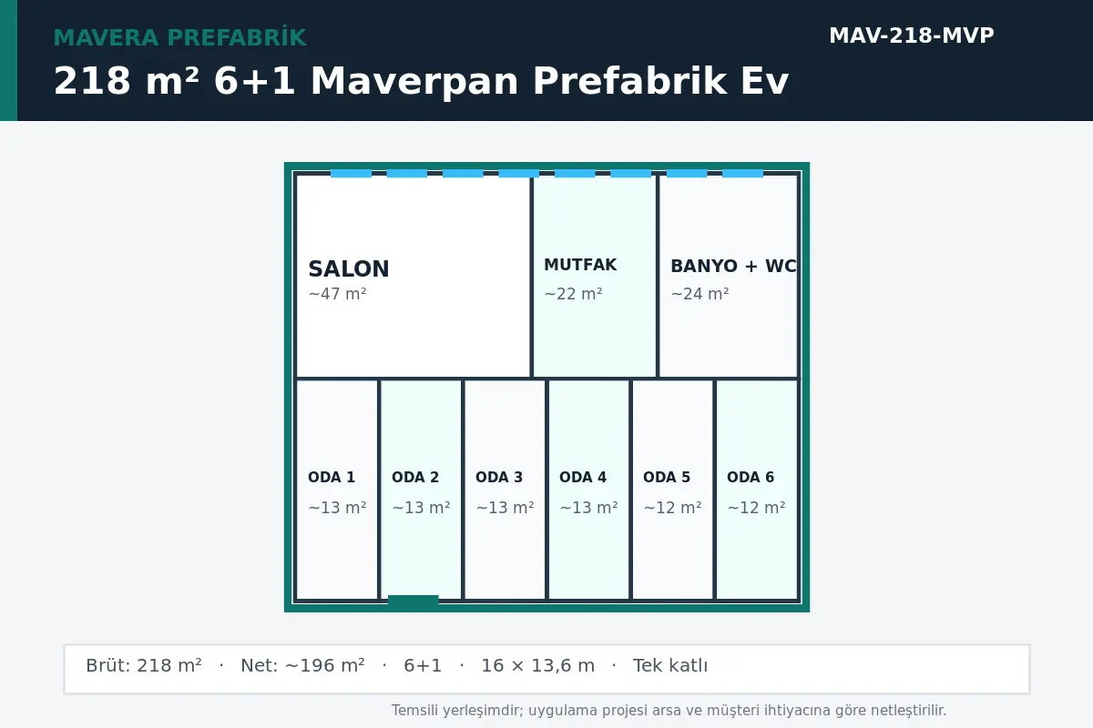 218 m² 6+1 Maverpan prefabrik ev temsili kat planı