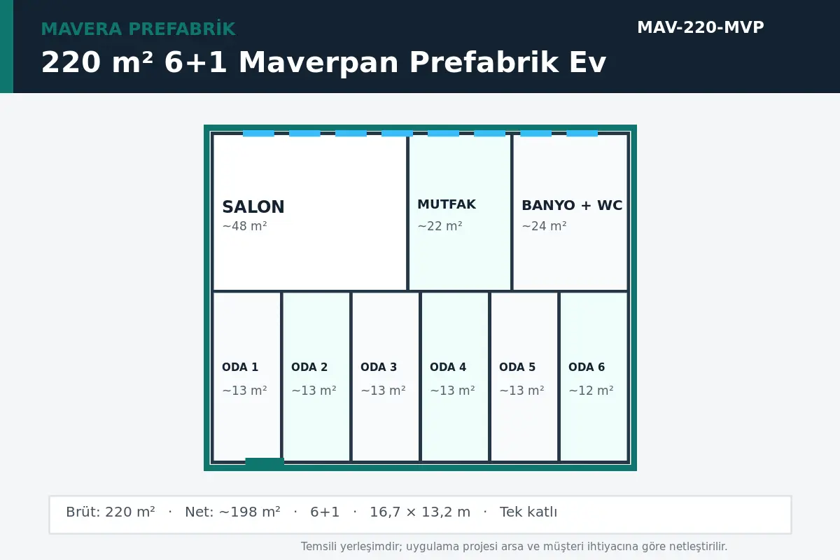 220 m² 6+1 Maverpan prefabrik ev temsili kat planı