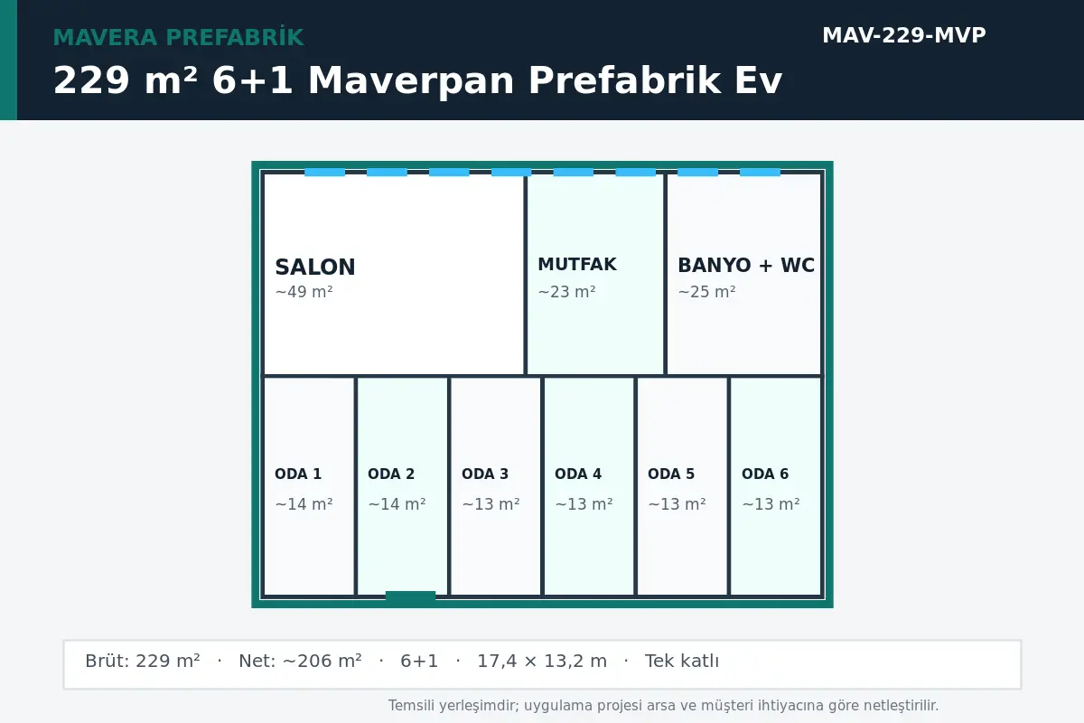 229 m² 6+1 Maverpan prefabrik ev temsili kat planı