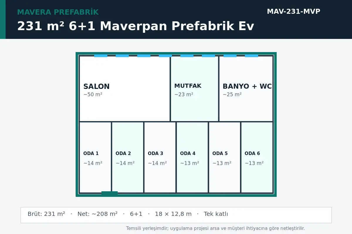 231 m² 6+1 Maverpan prefabrik ev temsili kat planı