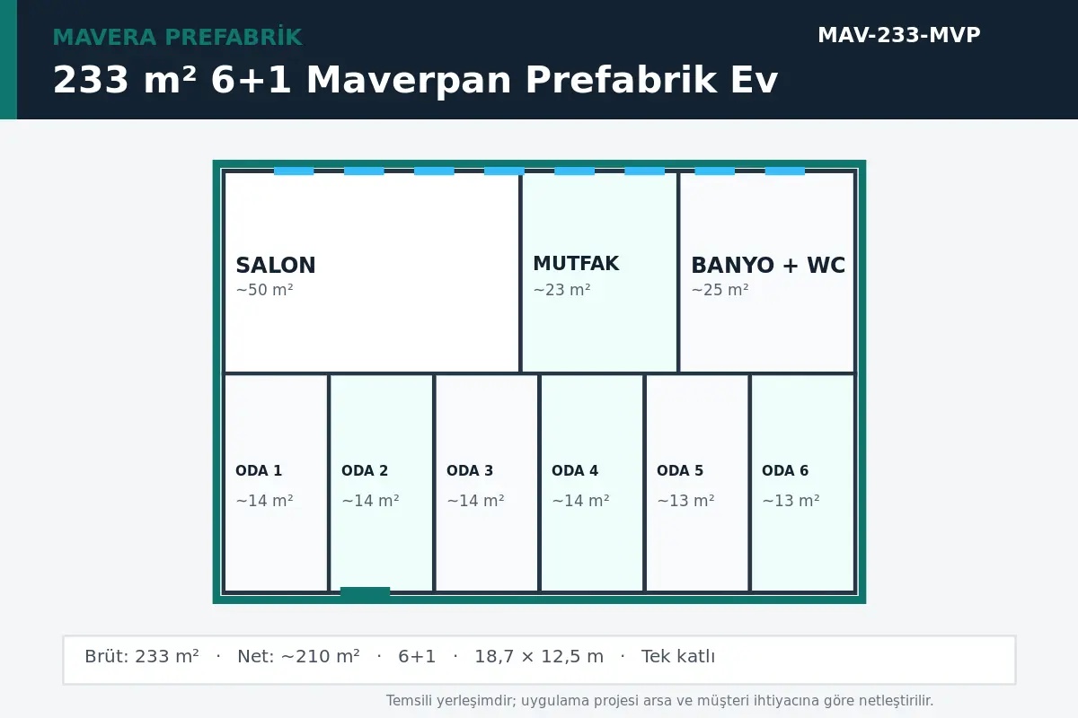 233 m² 6+1 Maverpan prefabrik ev temsili kat planı