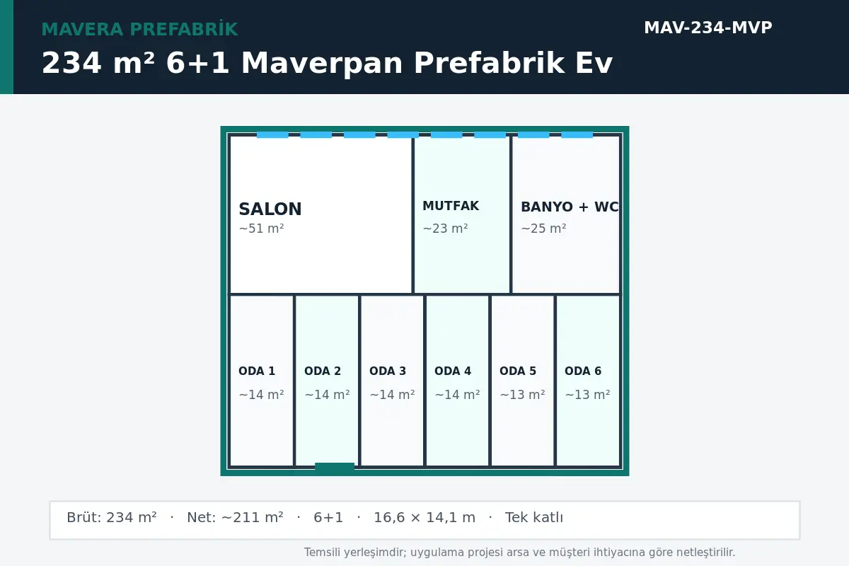 234 m² 6+1 Maverpan prefabrik ev temsili kat planı