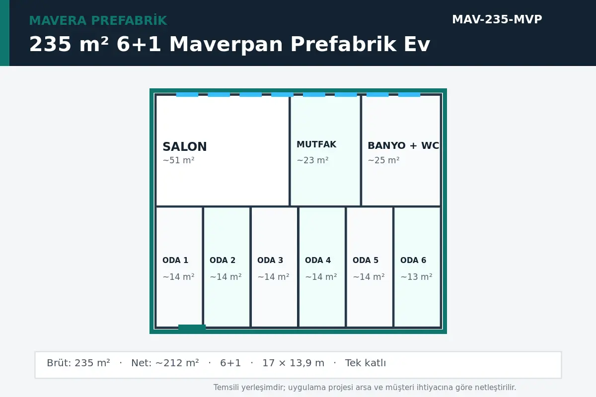 235 m² 6+1 Maverpan prefabrik ev temsili kat planı