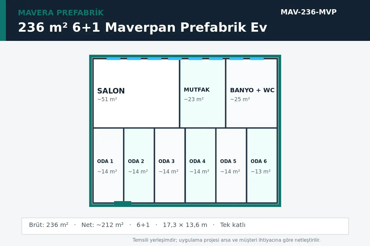 236 m² 6+1 Maverpan prefabrik ev temsili kat planı