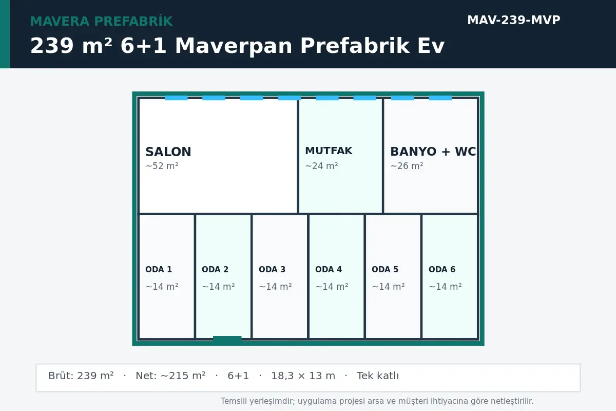239 m² 6+1 Maverpan prefabrik ev temsili kat planı