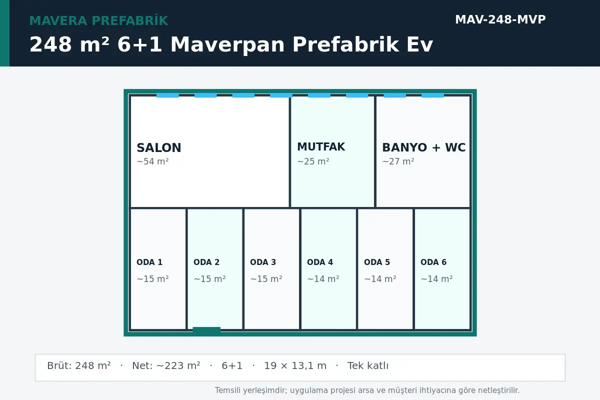 248 m² 6+1 Maverpan prefabrik ev temsili kat planı